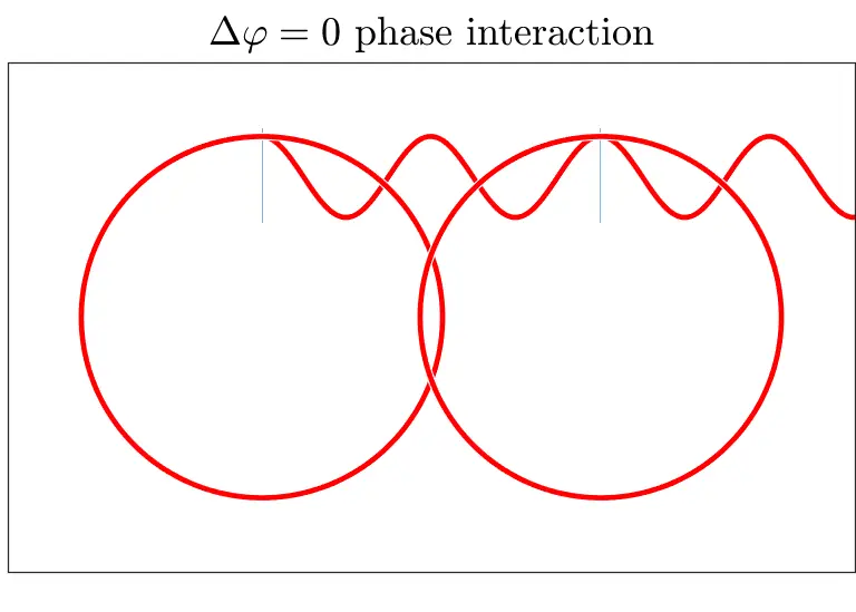 vibration definition