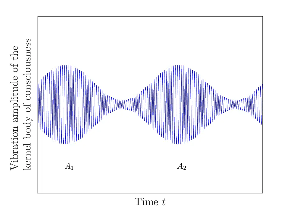 vibration definition