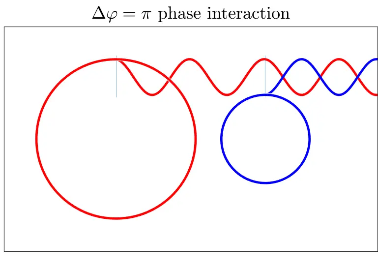 vibration definition