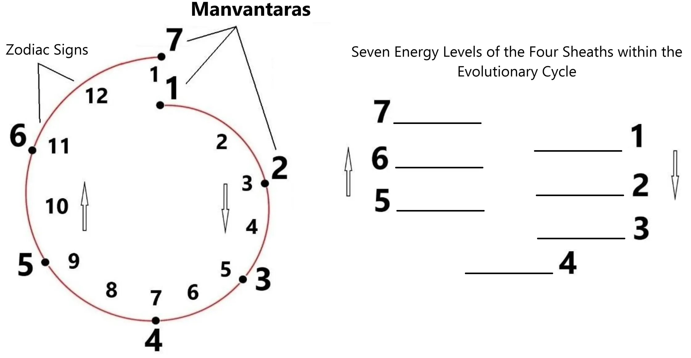 vibration definition